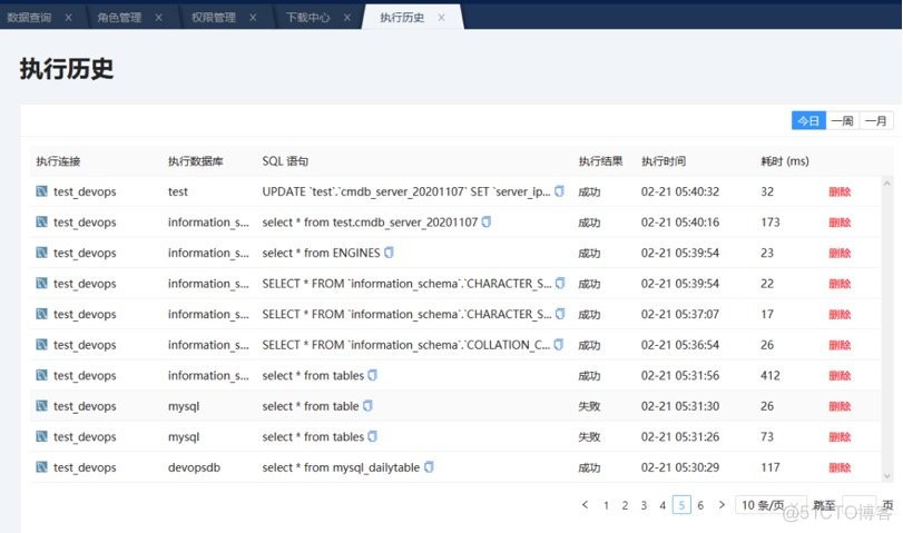 CloudQuery 一款基于WEB的数据库客户端（转自杨建荣的学习笔记）_WEB_14