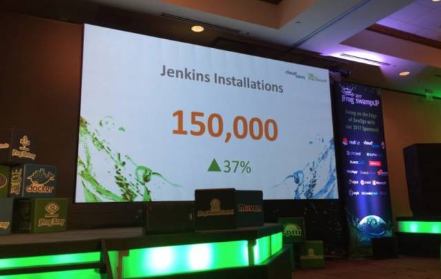 谷歌云，Jenkins创始人，微软都来演讲了！ Day 2 - JFrog SwampUp_java_04