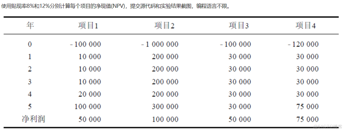 贴现值计算_贴现值计算