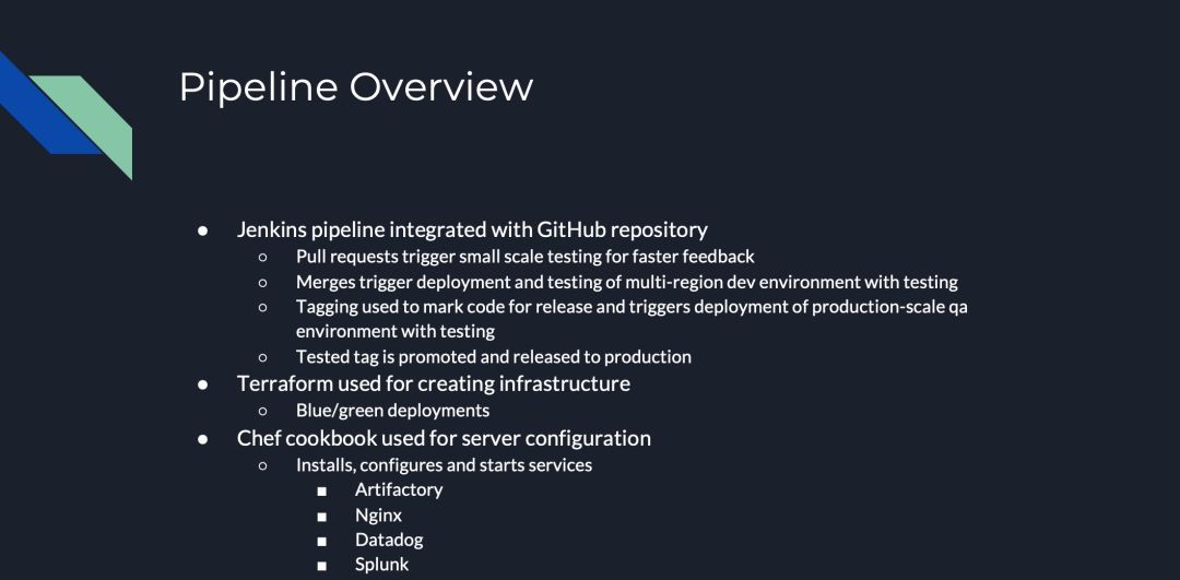 CapitalOne - Artifactory高可用集群的自动化部署实践_java_05