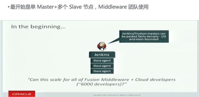 数据驱动 DevOps 的案例和落地方法_java_04