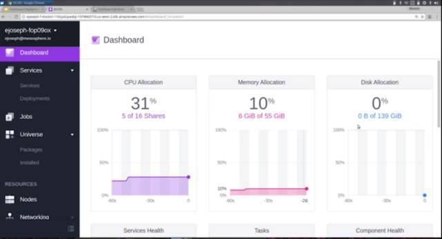 Mesosphere – 企业级容器持续交付 Based on DC/OS_java_02