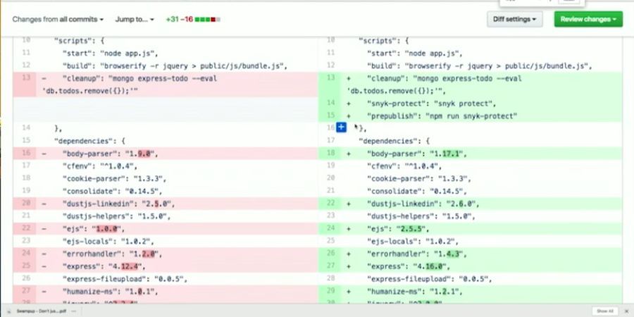 你的应用安全吗？--用 Xray 和 Synk 保驾护航_java_13