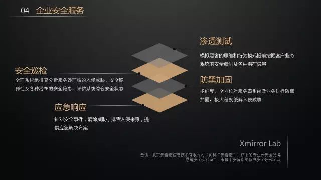 悬镜CEO张涛浅谈《APP风险评估探索实践》_java_12