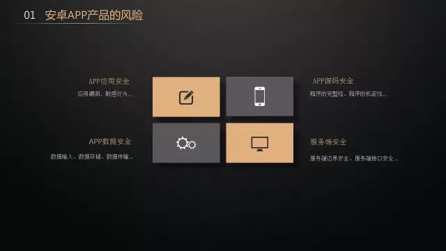 悬镜CEO张涛浅谈《APP风险评估探索实践》_java_02