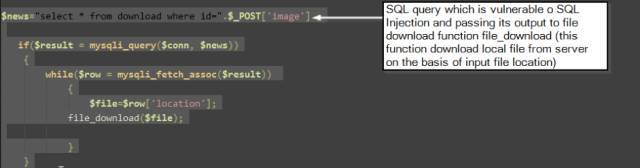 Web安全丨如何通过SQL注入获取服务器本地文件_java_02