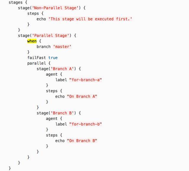 用代码描述流水线 - Jenkins Pipeline 详解_java_15