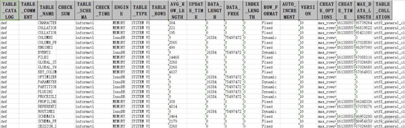 CloudQuery 一款基于WEB的数据库客户端（转自杨建荣的学习笔记）_CloudQuery_09