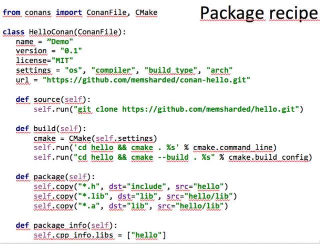 实战C/C++ 的依赖管理工具 – Conan_java_10