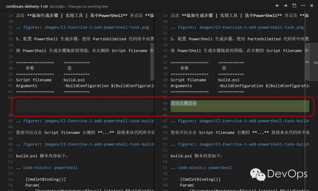 拯救你的文档 – 【DevOps敏捷开发动手实验】开源文档发布_java_11