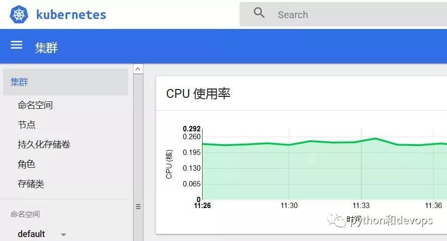 苏明哲的颠覆之路_java_03