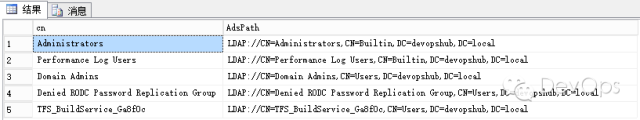 使用T-SQL进行活动目录查询_java_05