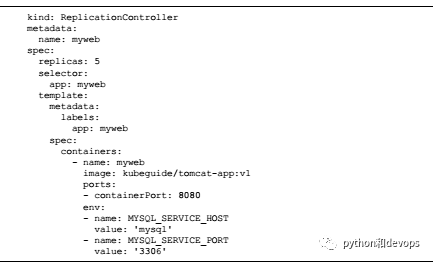 k8s 从一个简单的例子开始_java_02