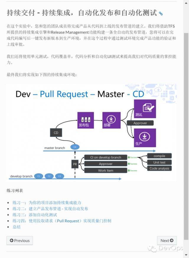 拯救你的文档 – 【DevOps敏捷开发动手实验】开源文档发布_java_07