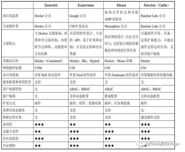 苏明哲的颠覆之路_java