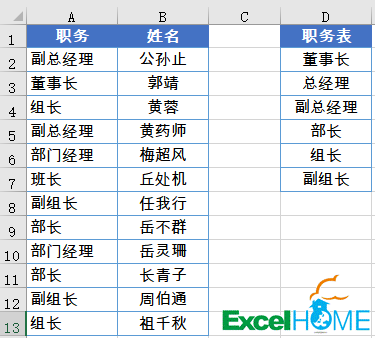 学会这10个Excel技巧，每天节约五分钟_java_10