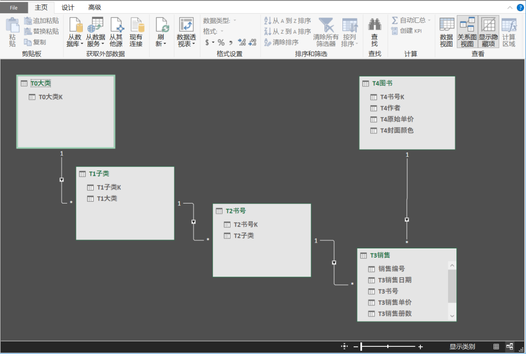 PowerPivot超级数据透视表与传统Excel数据透视表的能力比拼_java_03