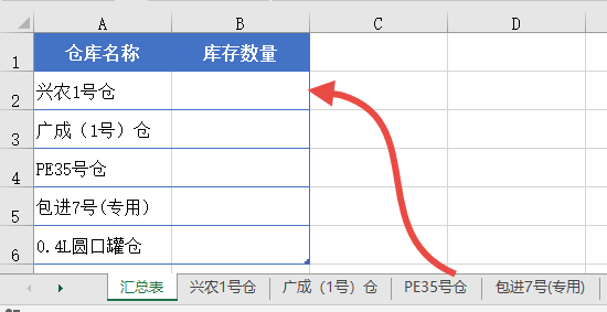 跨表汇总，一看就懂_java_02