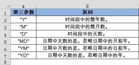 几个隐藏函数，我不说你就不知道_java_03