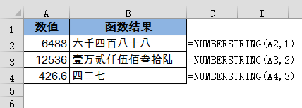 几个隐藏函数，我不说你就不知道_java