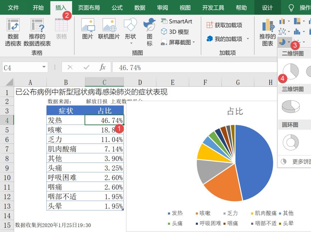 新型冠状病毒肺炎值得注意的细节_java_04