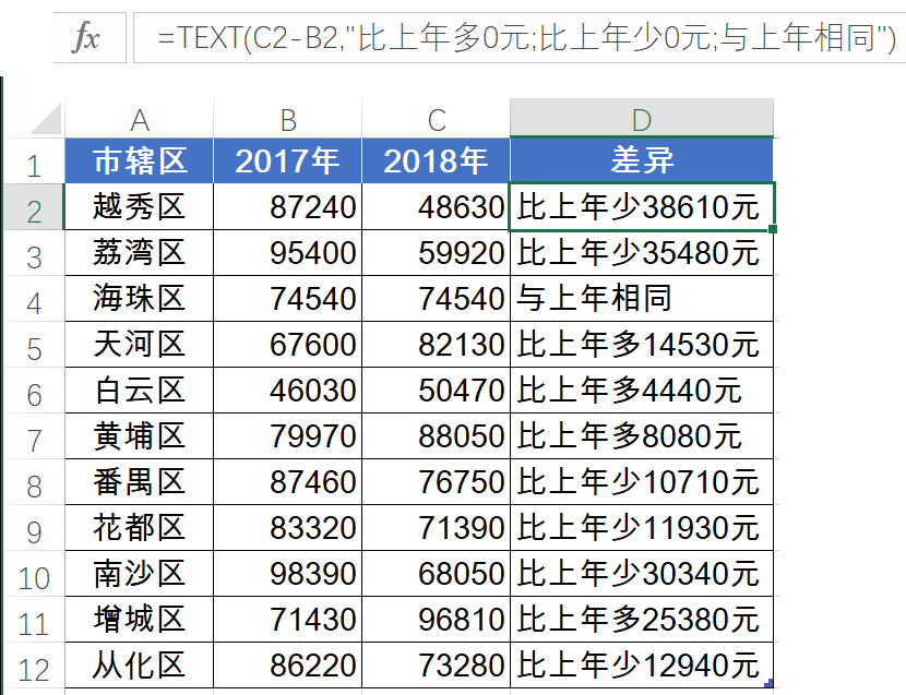 五分钟，学会TEXT函数常用套路_java_05