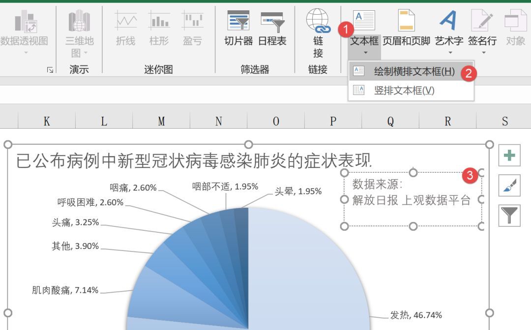 新型冠状病毒肺炎值得注意的细节_java_11