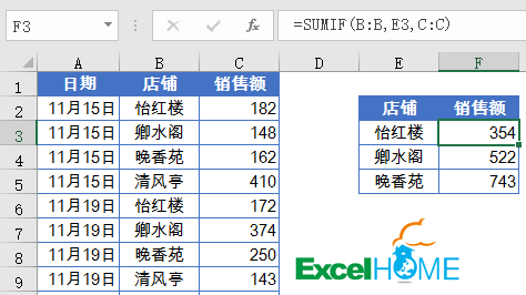 IF函数一家亲_java_04