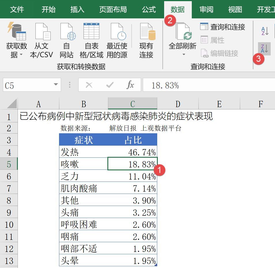 新型冠状病毒肺炎值得注意的细节_java_03