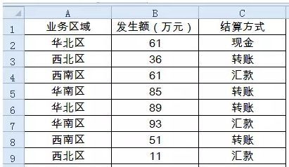 IF函数一家亲_java_10