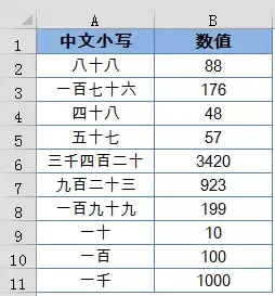 五分钟，学会TEXT函数常用套路_java_04