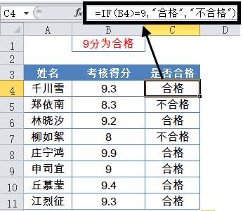 IF函数一家亲_java_02