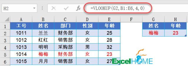 工作中最常用的十个函数公式，看看哪个还不熟？_java_04