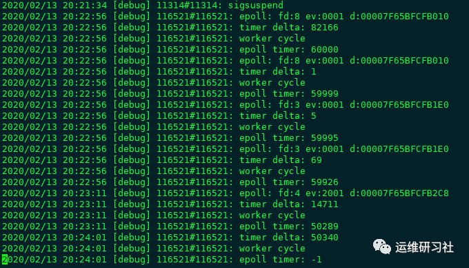 Nginx禁止访问该用401还是403_java_05