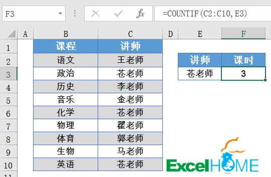 工作中最常用的十个函数公式，看看哪个还不熟？_java_03