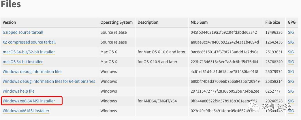 windows下python编程环境建立_java_02