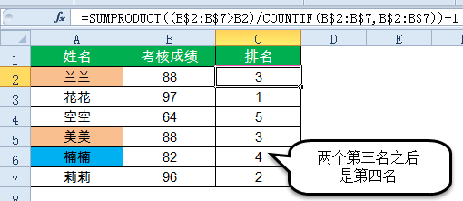 一组常用Excel汇总统计公式_java_04