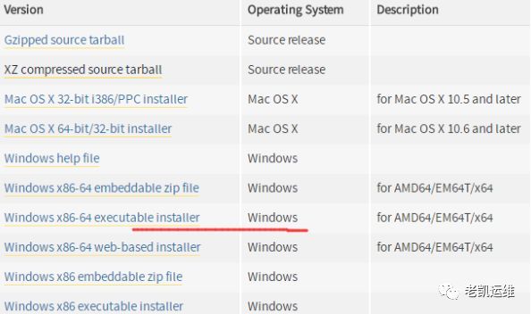 windows下python编程环境建立_java_05