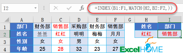 工作中最常用的十个函数公式，看看哪个还不熟？_java_06