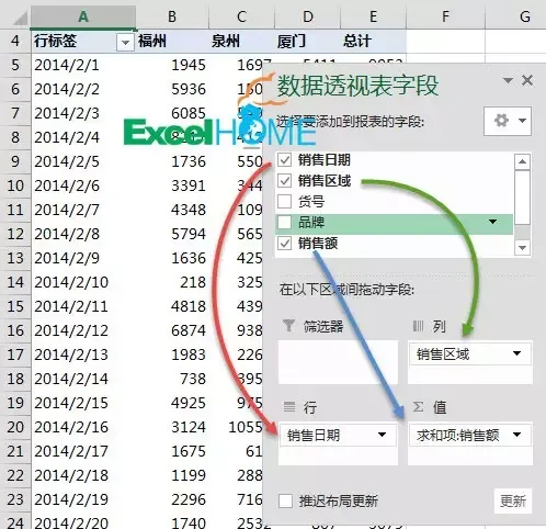 这样的数据透视表用法，你可能还不知道_java_03