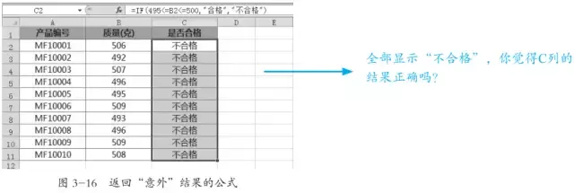 IF函数的三个小伙伴_java_04