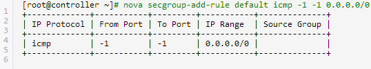 OpenStack Icehouse私有云实战部署（完结）_java_13