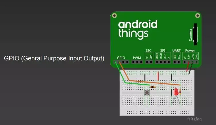 如何玩转Android物联网开发，这些必须知道_java_04