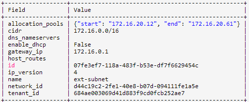 OpenStack Icehouse私有云实战部署（四）_java_02