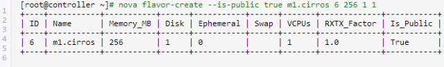 OpenStack Icehouse私有云实战部署（完结）_java_03