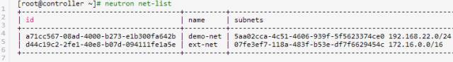 OpenStack Icehouse私有云实战部署（完结）_java_05