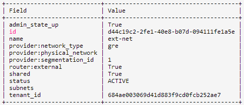 OpenStack Icehouse私有云实战部署（四）_java