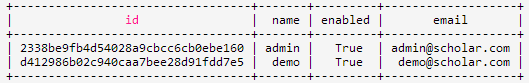 OpenStack Icehouse私有云实战部署（一）_java_08