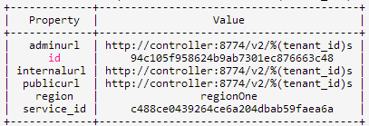 OpenStack Icehouse私有云实战部署（二）_java_04