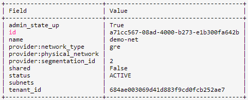 OpenStack Icehouse私有云实战部署（四）_java_03